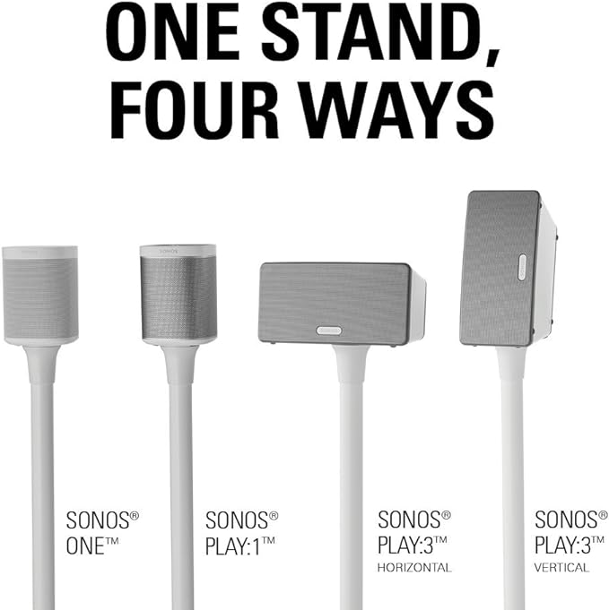 SANUS Wireless Sonos Speaker Stand - Image 2