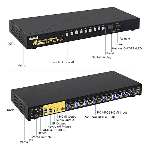 JideTech 8-Port HDMI KVM Switch 4K@60Hz - Image 8