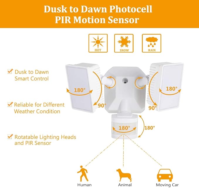 Security Lights Outdoor, Flood Lights Hardwired AC Power, Motion Sensor/Dusk to - Image 5