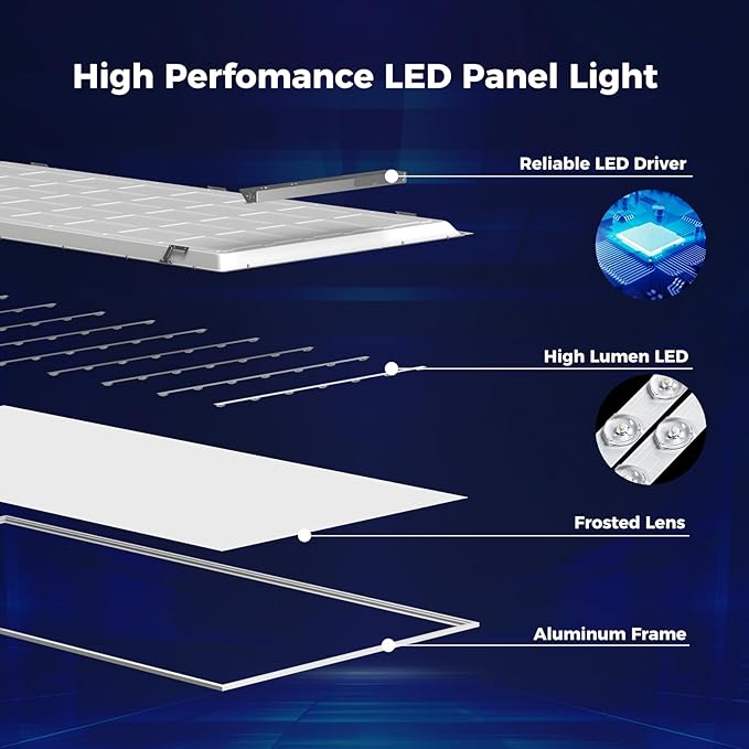 AIKVSXER 20 Pack 2x4 LED Flat Panel Light - Image 7