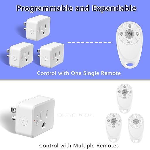 Greencycle Remote Control Outlet, Wireless Light Switch and 3 Outlet Plugs - Image 3