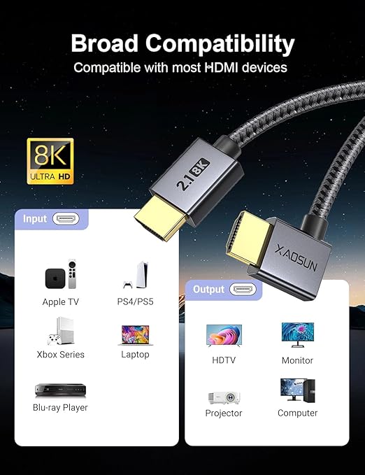 XAOSUN Right Angle HDMI 2.1 Cable 6.6FT, 48Gbps Ultra High Speed HDMI Cord - Image 8