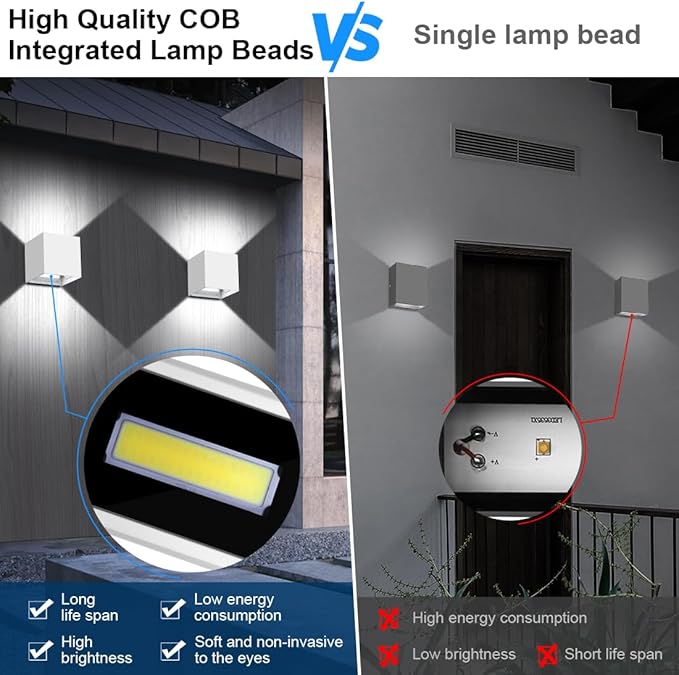 ledmo LED Up and Down Outdoor Wall Sconces White 6000K 20W High Power Aluminum - Image 5