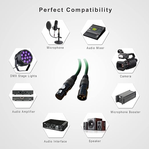 AuxLink XLR Cables, Microphone Cable 3ft 10 Pack, XLR Male to Female - Image 2