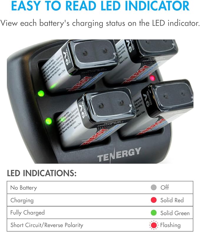 Tenergy TN294 4 Bay 9V Li-ion Battery Charger and 8 Pack 9V 600mAh Li-ion - Image 6
