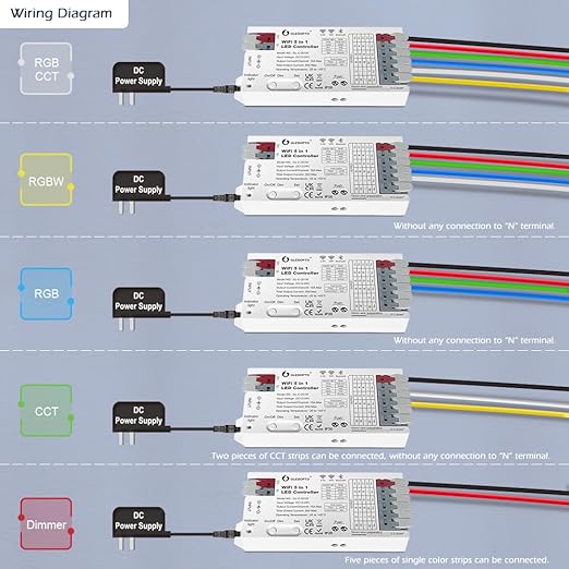 GLEDOPTO WiFi Bluetooth 5 in 1 LED Strip Controller DC12-24V 20A Current RGBCCT - Image 7