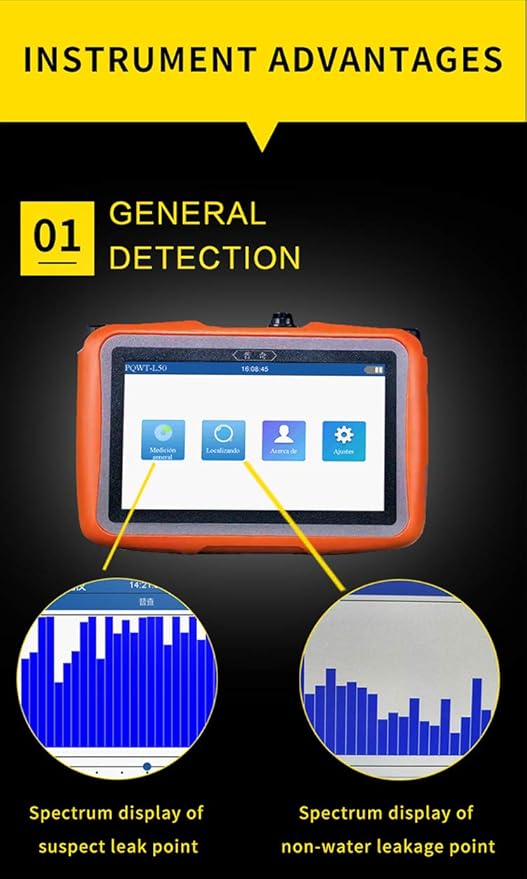 PQWT L50 Underground Water Leak Detectors - Image 4