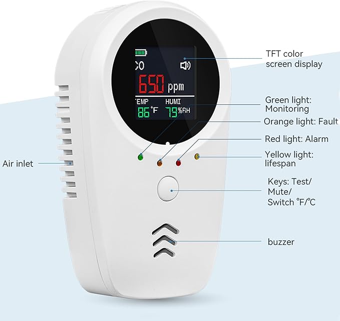 Rechargeable 5-in-1 Carbon Monoxide & Natural Gas Detectors - Image 7