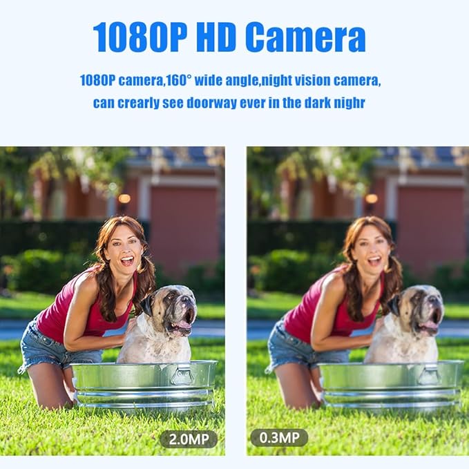 Wired Video Doorbell Intercom System 7 inch Monitor 1080P HD Camera Entry - Image 7