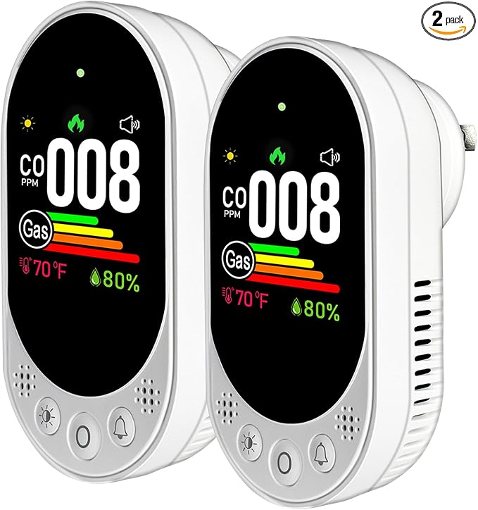 VETOUCH Plug-in Combination air Detector, 4 in 1 Combination Natural Gas and by VETOUCH
