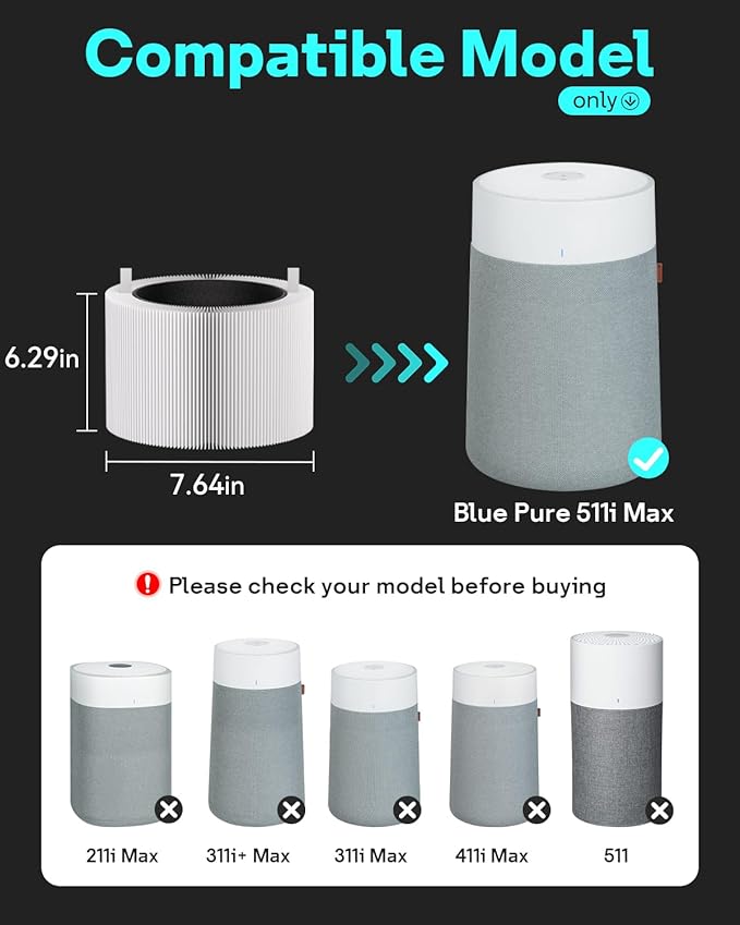 Leemone 511i Max Filter Replacement Compatible - Image 2