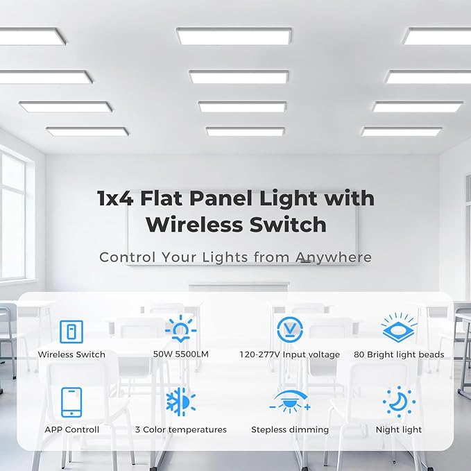 AIKVSXER 18 Pack 1x4 FT LED Flat Panel Light Surface Mount, - Image 2