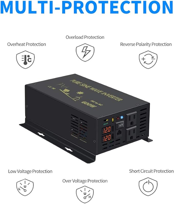 WZRELB 600W 12V 120V Pure Sine Wave Power Inverter - Image 5
