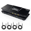 TESmart USB-C KVM Switch 2 Monitors 2 Laptops 4K@60Hz, USB 3.0 KVM Switch Dual by TESmart