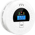 Combination Smoke and CO Detector by Soewolit