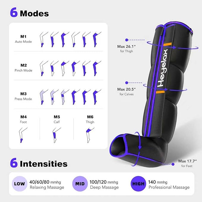 Heyelax Leg Compression Massager - Image 4