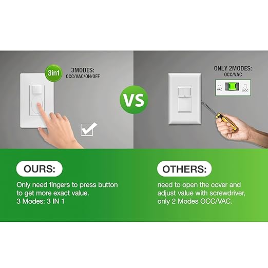 RAYZEEK PIR Motion Sensor Light Switch, Single-Pole Motion Activated Wall Switch - Image 6