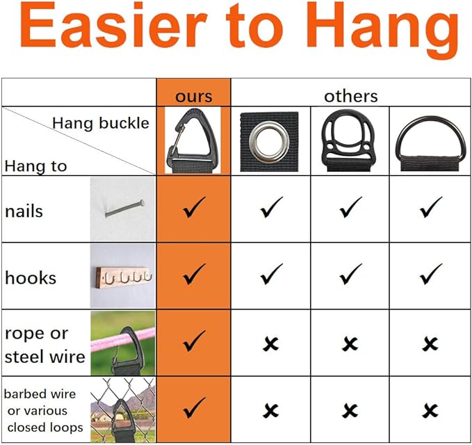 ZTSXLLIM Extension Cord Holder Organizer, Extension Cord Hanger - Image 2