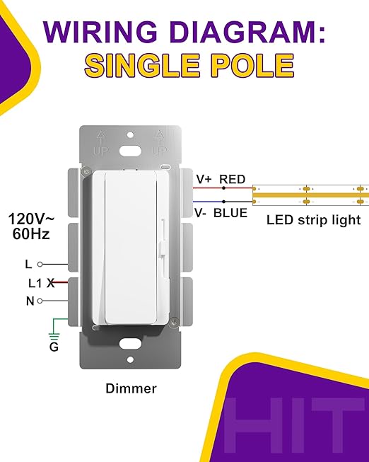 HitLights LED Driver and Dimmer Switch in One 100W, 120V AC to 24V DC, - Image 8