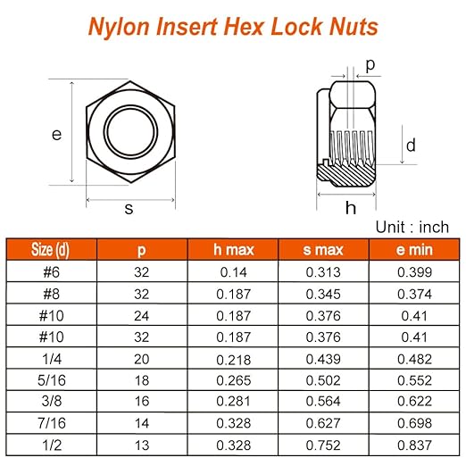 MewuDecor 5/16-18 Nylon Insert Hex Lock Nuts Locknuts, 304 Stainless Steel 18-8 - Image 2