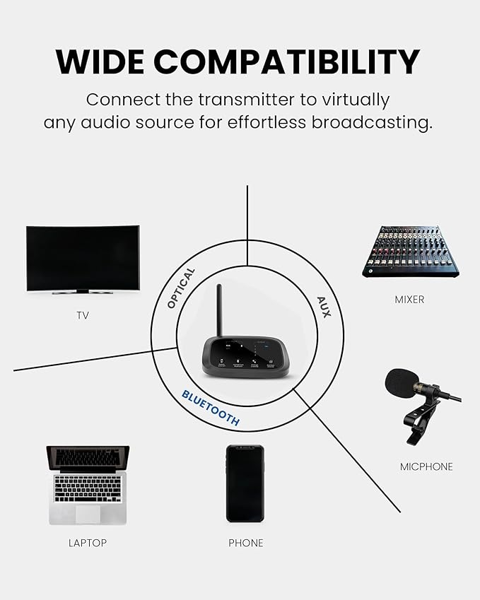Avantree Audiplex M3 – Multi-Channel Assistive Listening System & Headphones - Image 7