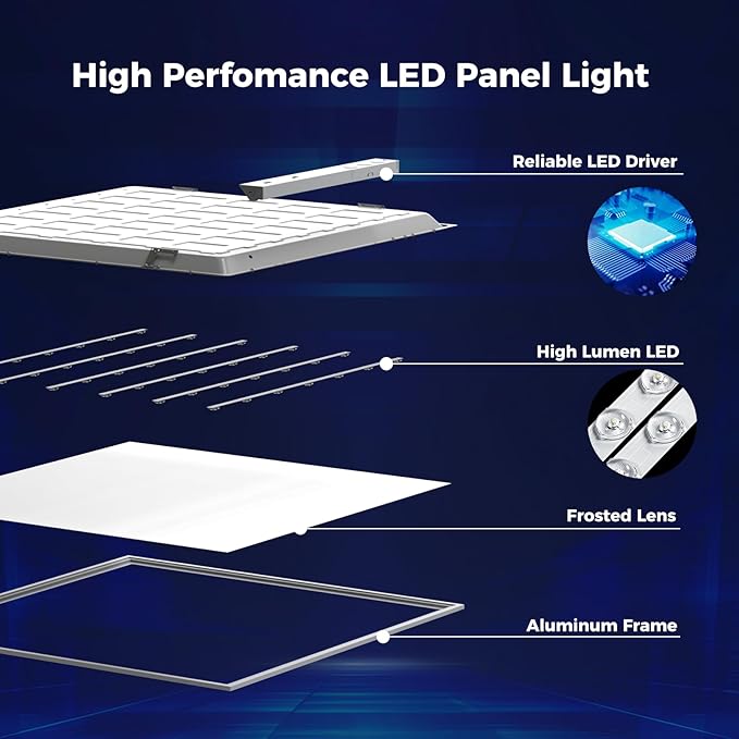 AIKVSXER 2 Pack 2x2 LED Flat Panel Light - Image 6