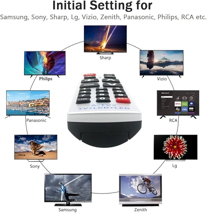 LuckyStar Big Button Universal Remote Control A-TV2, Initial Setting - Image 2