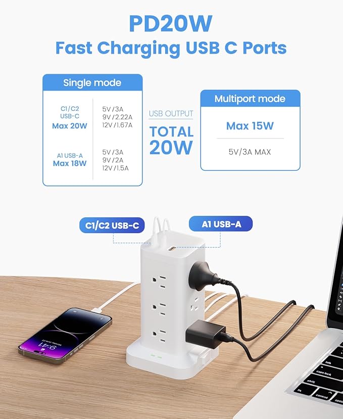 Power Strip Tower with Surge Protector 1800J, Fast Charging Tower PD20W USB-C - Image 4