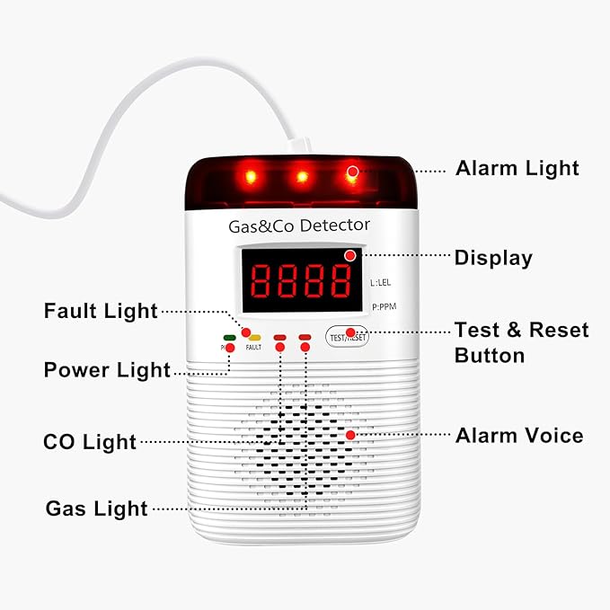 2 Packs Combination Gas & Carbon Monoxide Detectors Plug in, Portable CO - Image 7