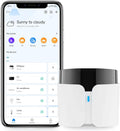 BroadLink RM5plus Smart Infrared Remote, All-in-One Universal Control Hub by BroadlinkOnline
