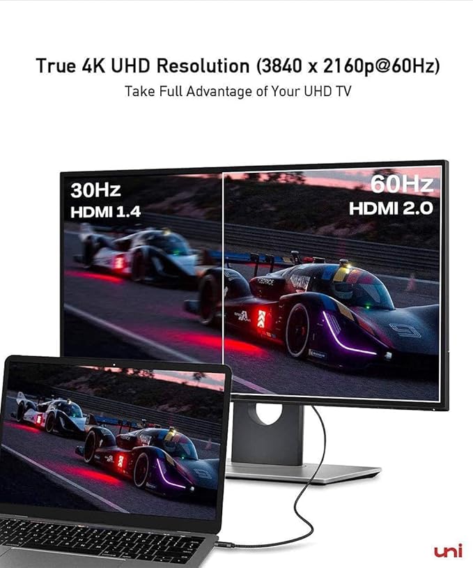 uni USB C to HDMI Cable 6ft-2 Pack 4K@60Hz, USB Type C to HDMI Cable - Image 7