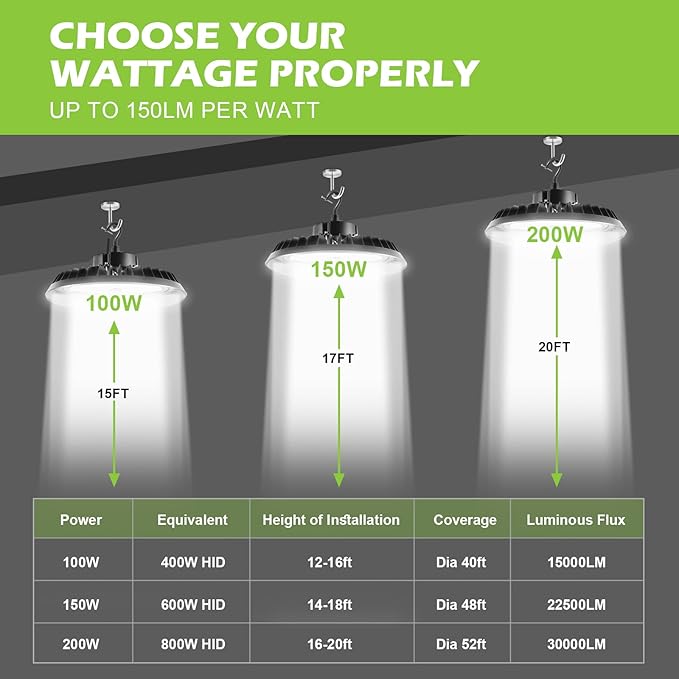 BFT UFO LED High Bay Light 200W 5000K Daylight High Bay LED Shop Lights 30000LM - Image 3