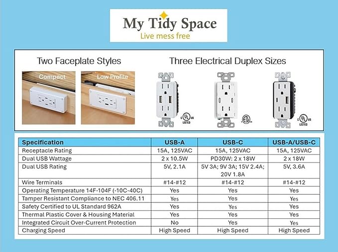My Tidy Space Low Profile Combo USB-A USB-C 15 Amp in Drawer Docking Station - Image 7