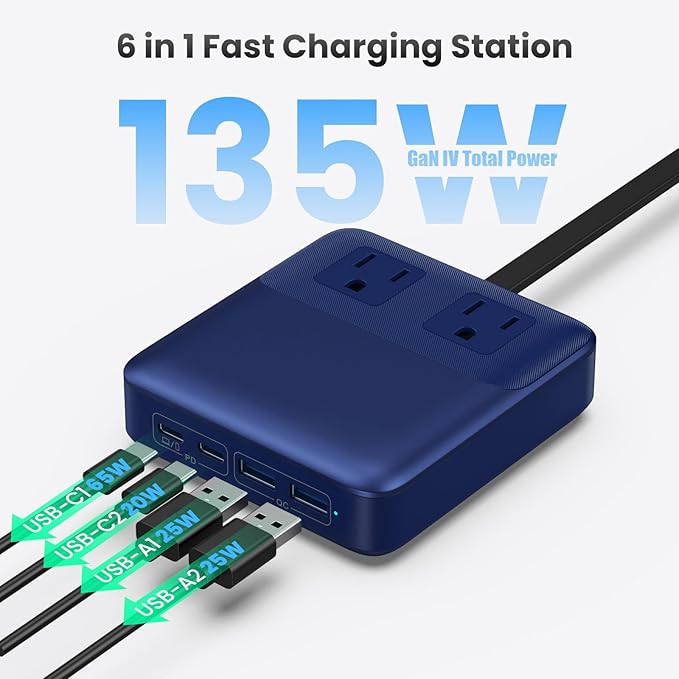 135W Charging Station USB C Power Strip, 6-in-1 GaN USB C Charger Block - Image 6
