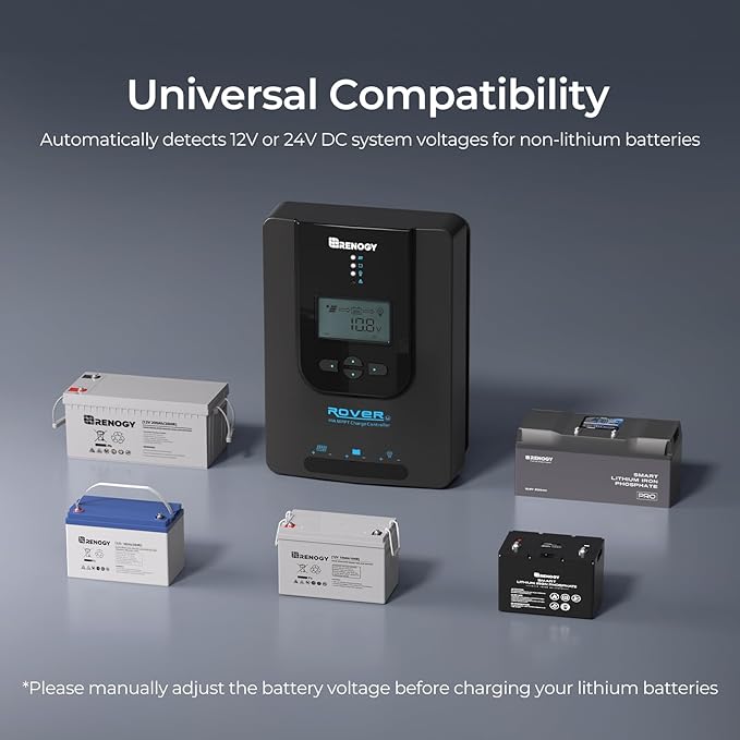 Renogy Charge Controller-Rover 40A MPPT 12V/24V Auto-Detect LCD Display | 99.9% - Image 7