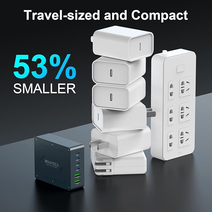 USB C Charger Block, 285W 6-Port GaN Fast Charging Station Hub - Image 9