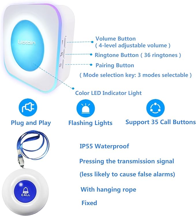 LIOTOIN Caregiver Pager Wireless Call Button Call Bell Emergency Button Call - Image 3