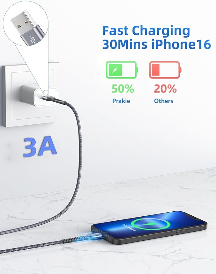 USB to USB C Cable 3A Fast Charging, USB A to USB C Charger Cord, Upgraded - Image 2