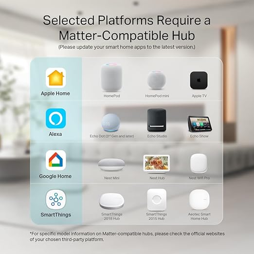 Kasa Smart Kasa Matter Smart Dimmer Switch: Voice Control w/Siri, Alexa & - Image 3