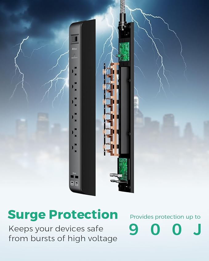 2 Pack Surge Protector Power Strip - Image 4