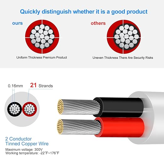20 Gauge 2 Conductor Electrical Wire, 32.8FT Low Voltage 20/2 Tinned Copper - Image 3