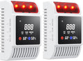 Nicbee 6-in-1 Smoke and Carbon Monoxide Detectors Plug in, Gas Leak Detector by Unknown