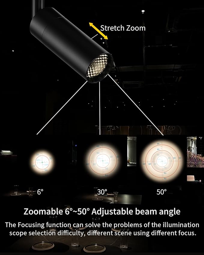 Gpaillumic Zoomable LED Ceiling Spotlight Fixture, Flush Mount Adjustable - Image 4