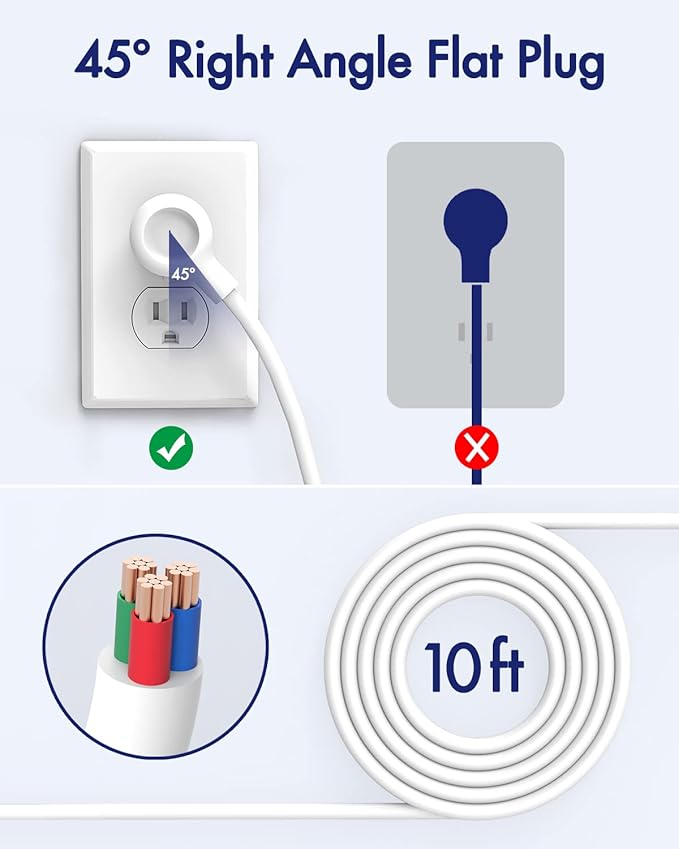 Power Strip 10Ft - Image 3