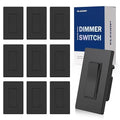 ELEGRP Dimmer Light Switch for 300W Dimmable LED/CFL Lights and 600W INC/HAL by ELEGRP%7CELEGROUP