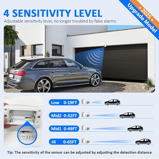 Driveway Alarms Wireless Outside Weatherproof - Image 5