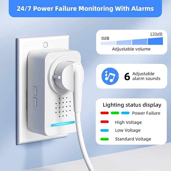 Power Failure Alarm, Upgrade Loud 120dB Adjustable 6 Siren Power Outage Alarm - Image 4