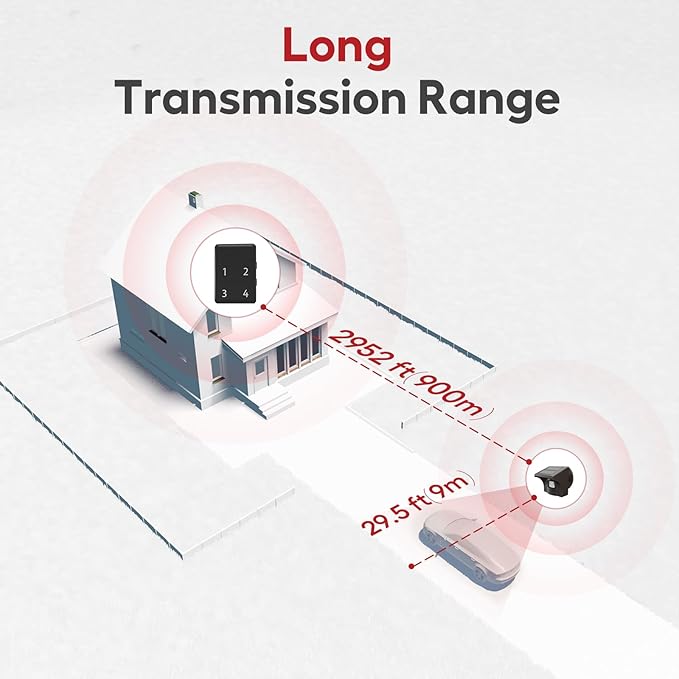 eMACROS Safeguard-Ultra Solar Driveway Alarm - Image 2