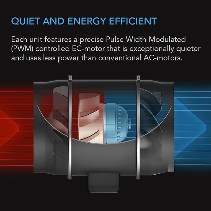 AC Infinity CLOUDWAY Whole House EC Fan S10, 1200 CFM - Image 4