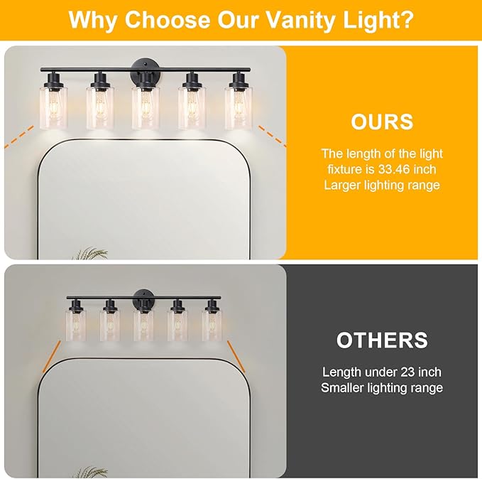 Unicozin Modern Bathroom Light Fixtures, 5 Light Vanity Lights, Living Room - Image 4
